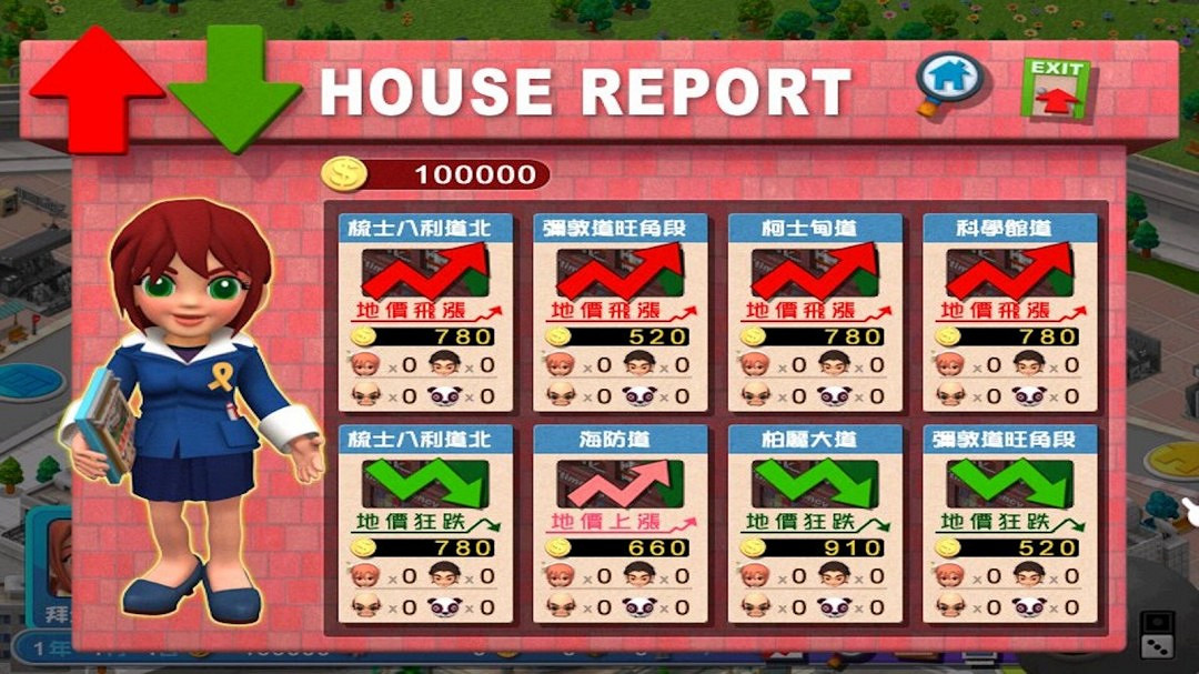 光譜大富翁作品《香港地產王》Steam頁面上線 4月3日推出 光譜大富翁作品《香港地產王》Steam頁面上線 4月3日推出