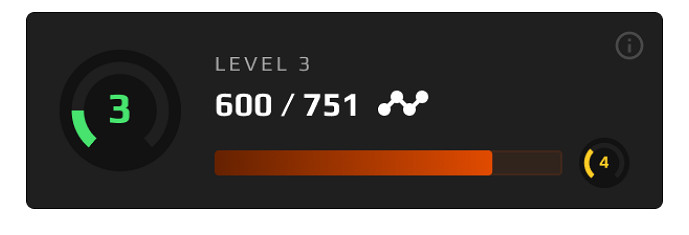 《CS2》競技平台Faceit4級換算完美段位介紹 《CS2》競技平台Faceit4級換算完美段位介紹