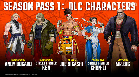 《餓狼傳說:群狼之城》OBT收官!玩家:沒玩夠! 《餓狼傳說:群狼之城》OBT收官!玩家:沒玩夠!