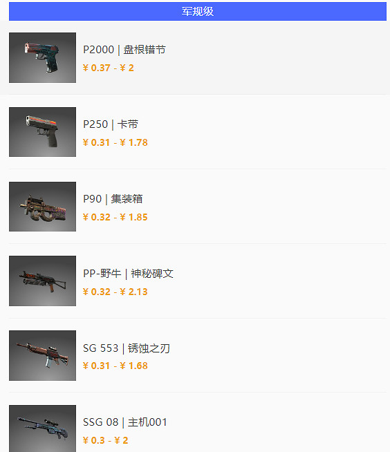 《CSGO》裂空武器箱飾品皮膚介紹