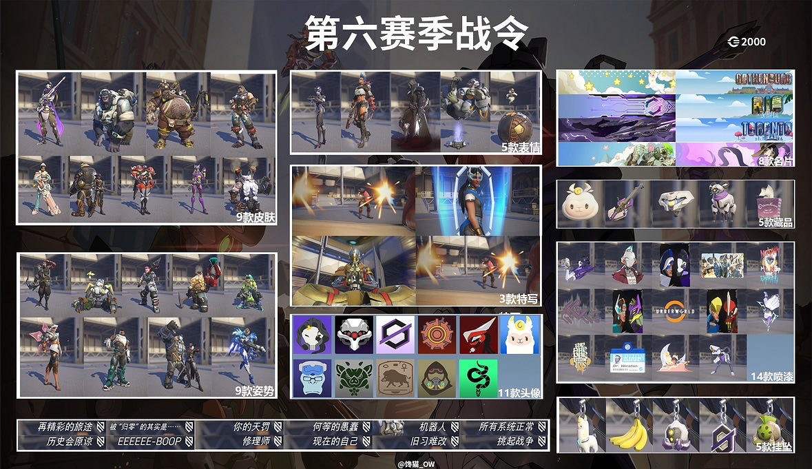 OW中國伺服器正式回歸！原始6v6神仙大戰安娜玩家該何去何從？