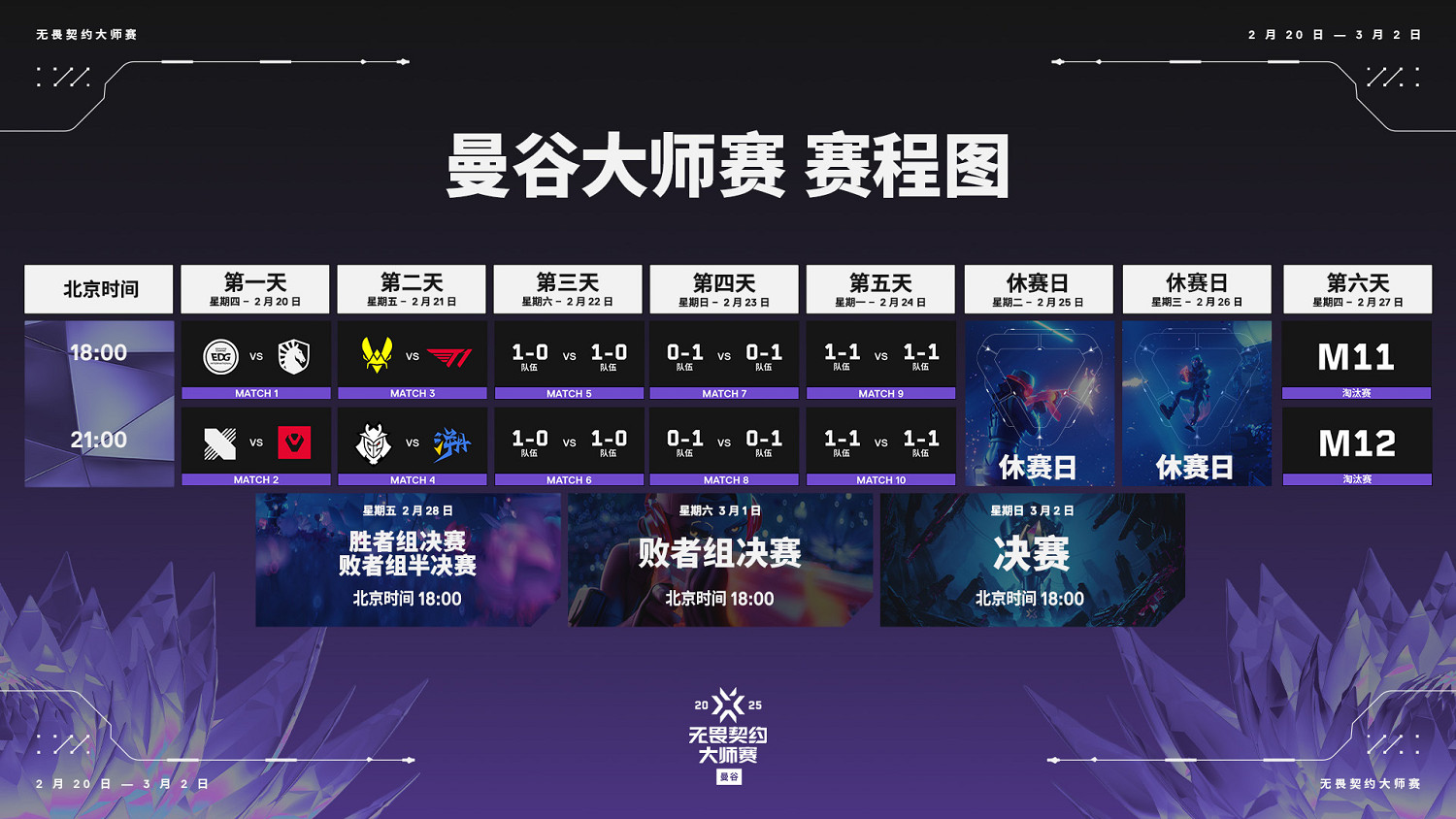 《特戰英豪》曼谷大師賽賽程2025安排圖最新 《特戰英豪》曼谷大師賽賽程2025安排圖最新