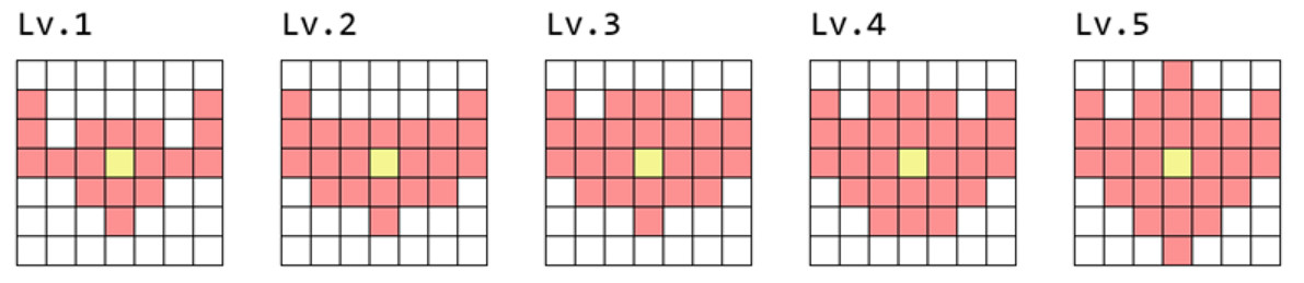 碧藍航線巴拉卡少校圖鑒