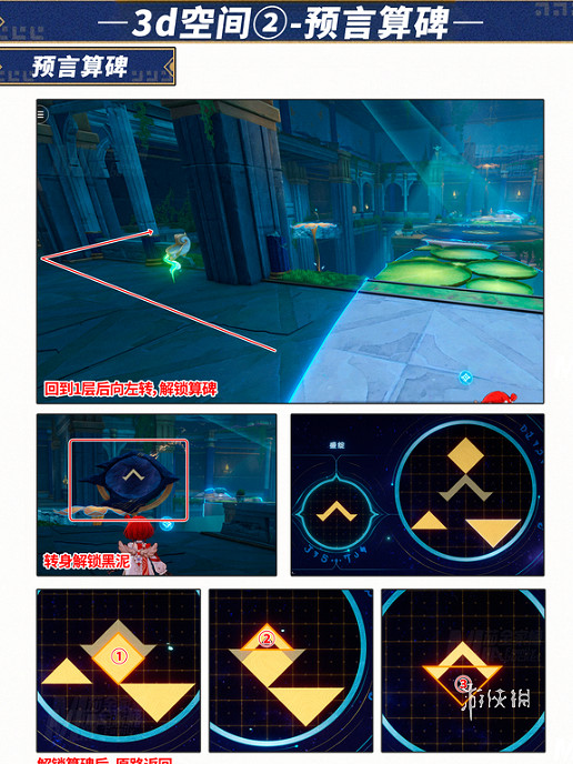 崩壞星穹鐵道3.1囈語密林神悟樹庭寶箱位置大全 崩壞星穹鐵道3.1囈語密林神悟樹庭寶箱位置大全