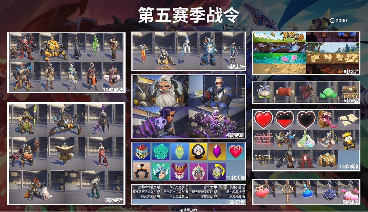 OW中國伺服器正式回歸！原始6v6神仙大戰安娜玩家該何去何從？