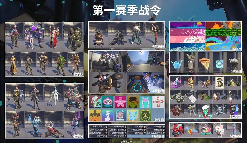 OW中國伺服器正式回歸！原始6v6神仙大戰安娜玩家該何去何從？