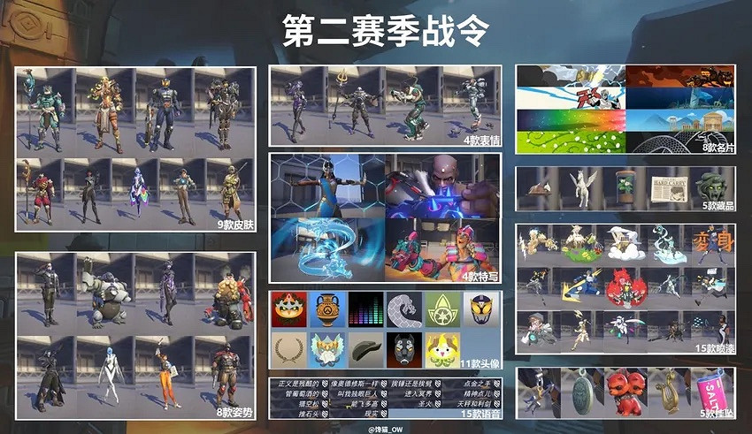 OW中國伺服器正式回歸！原始6v6神仙大戰安娜玩家該何去何從？