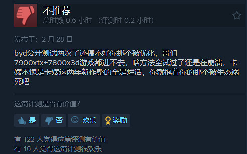 《怪獵荒野》Steam褒貶不一：優化太差 一直在崩潰！