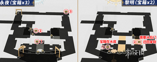 崩壞星穹鐵道3.1囈語密林神悟樹庭寶箱位置大全 崩壞星穹鐵道3.1囈語密林神悟樹庭寶箱位置大全