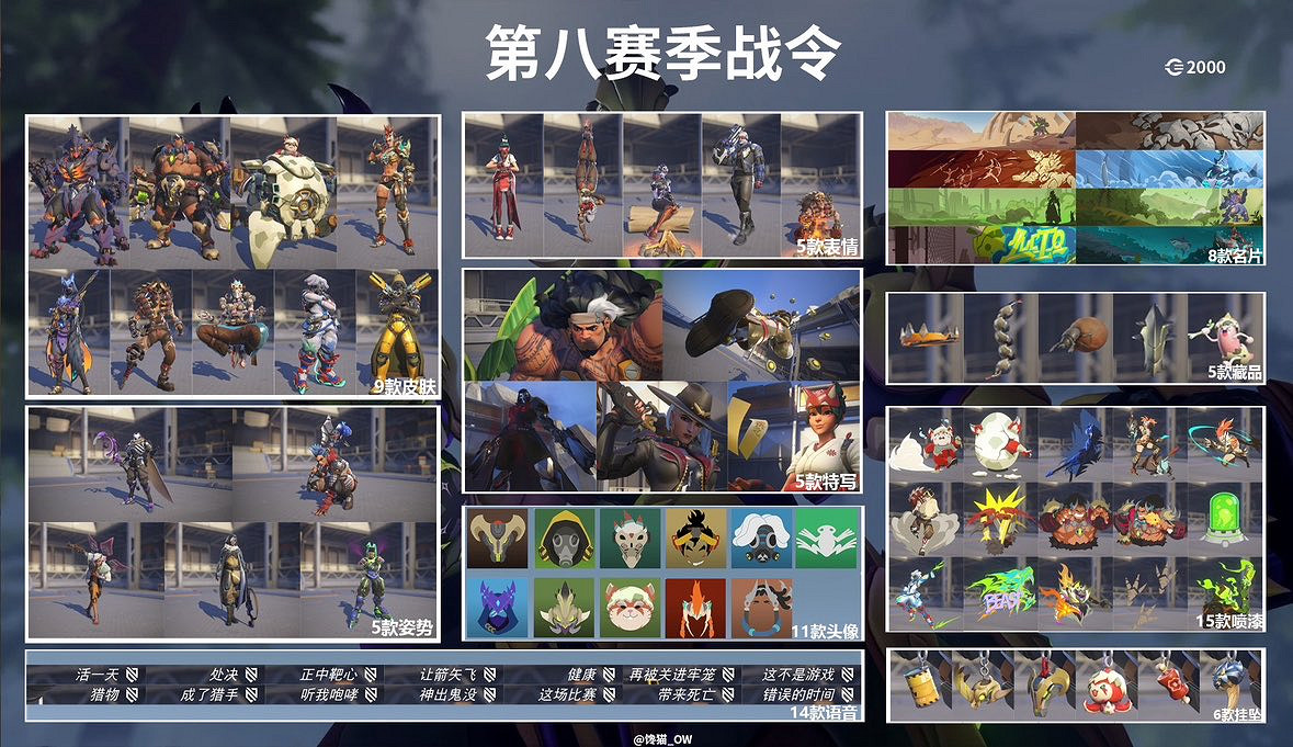 OW中國伺服器正式回歸！原始6v6神仙大戰安娜玩家該何去何從？