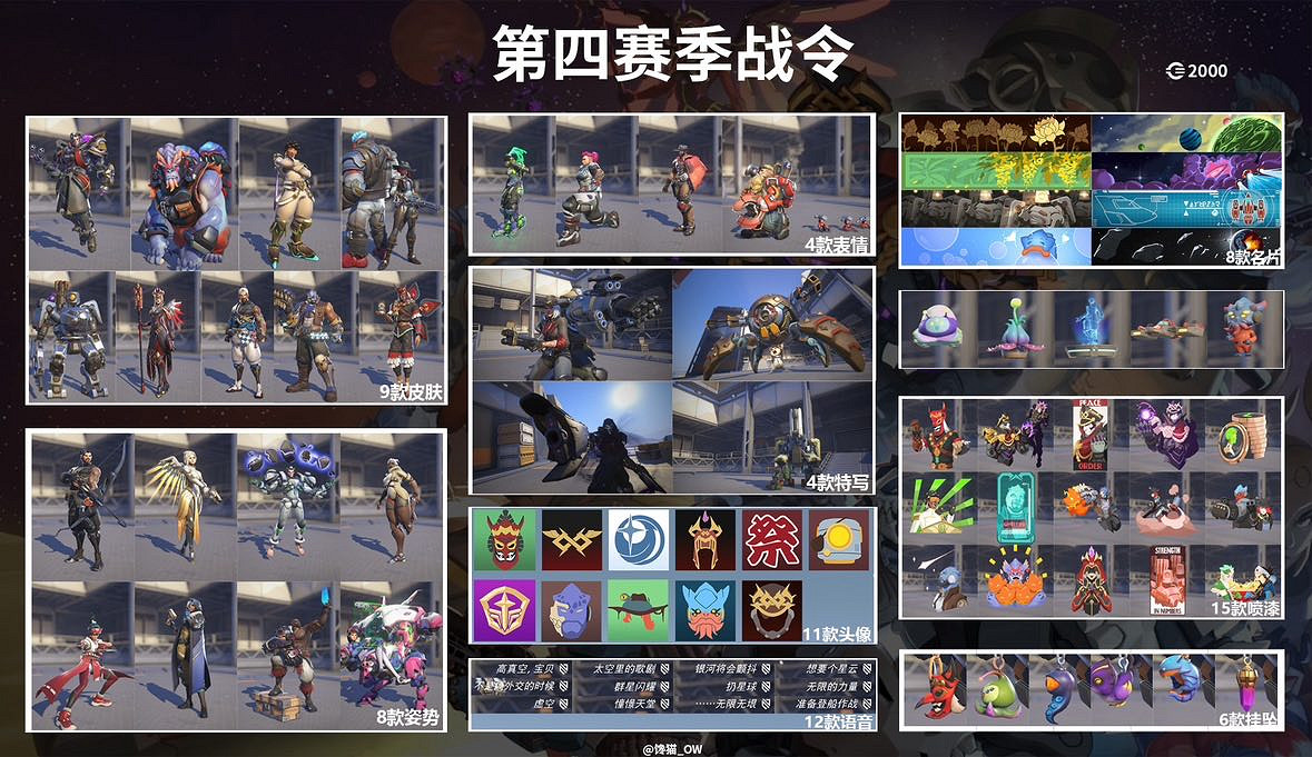 OW中國伺服器正式回歸！原始6v6神仙大戰安娜玩家該何去何從？