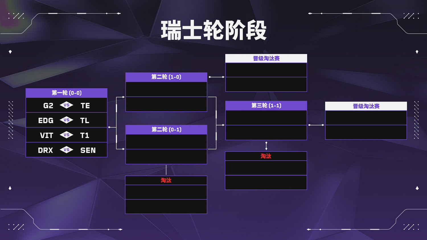 《特戰英豪》曼谷大師賽賽程2025安排圖最新 《特戰英豪》曼谷大師賽賽程2025安排圖最新