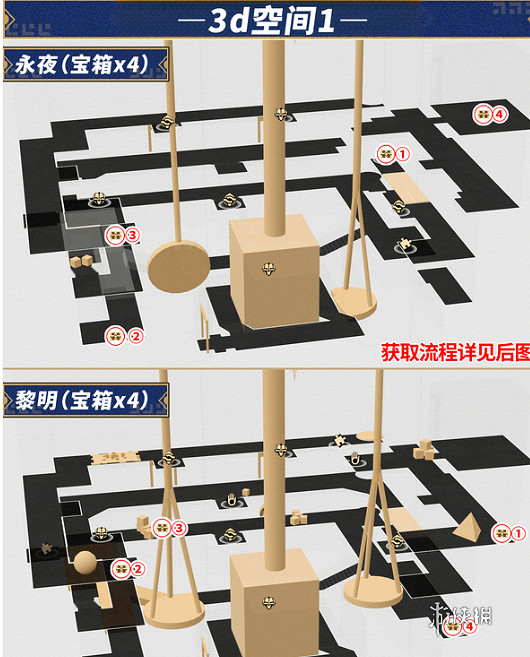 崩壞星穹鐵道3.1神諭聖地雅努薩波利斯寶箱位置大全 崩壞星穹鐵道3.1神諭聖地雅努薩波利斯寶箱位置大全