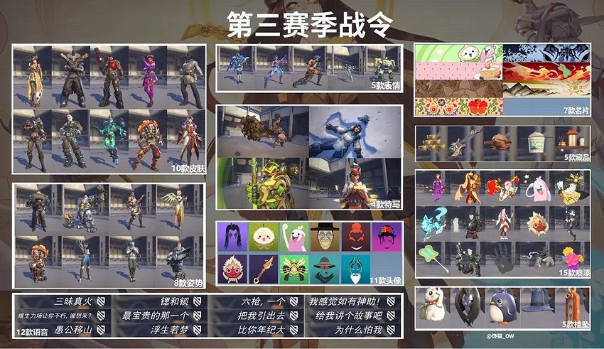 OW中國伺服器正式回歸！原始6v6神仙大戰安娜玩家該何去何從？