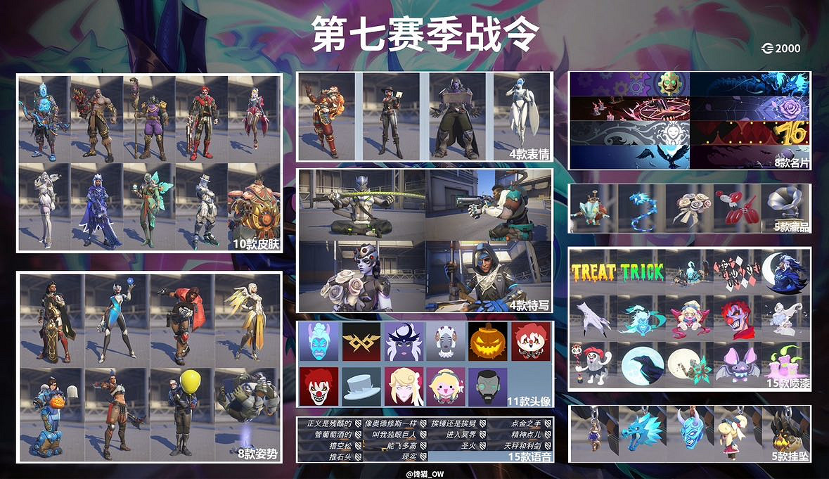 OW中國伺服器正式回歸！原始6v6神仙大戰安娜玩家該何去何從？