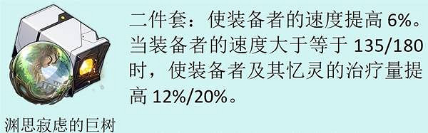 崩壞星穹鐵道3.1新遺器適配角色推薦 崩壞星穹鐵道3.1新遺器適配角色推薦