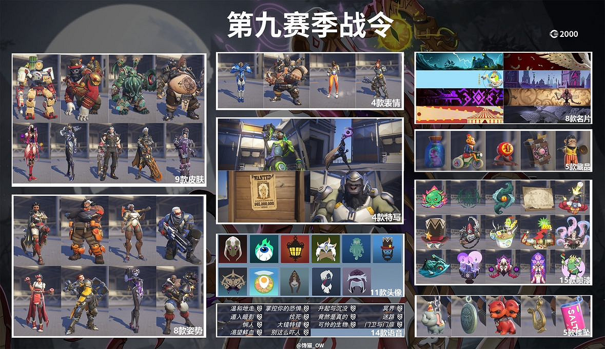 OW中國伺服器正式回歸！原始6v6神仙大戰安娜玩家該何去何從？