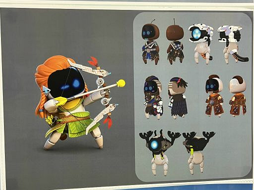 超可愛！《宇宙機器人》PlayStation連動角色設計圖