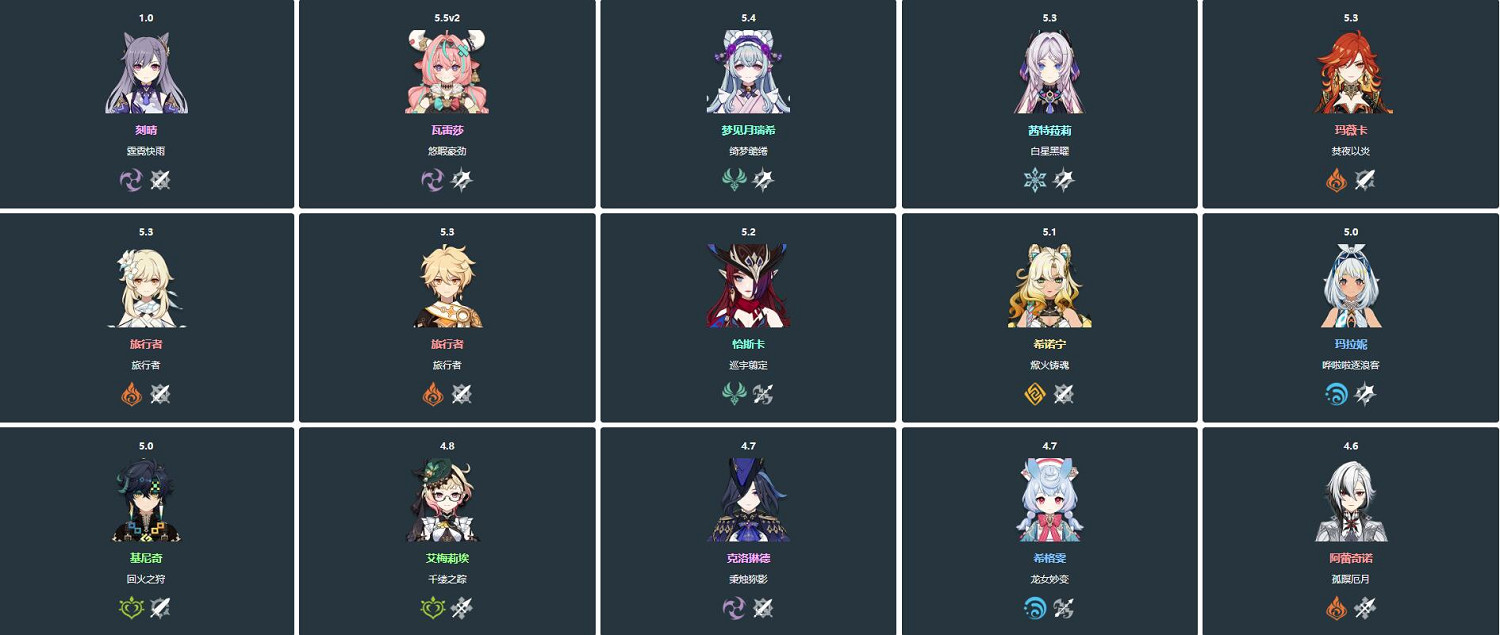 《玉衡杯資料庫》homdgcat.wiki官方網站登錄入口 《玉衡杯資料庫》homdgcat.wiki官方網站登錄入口