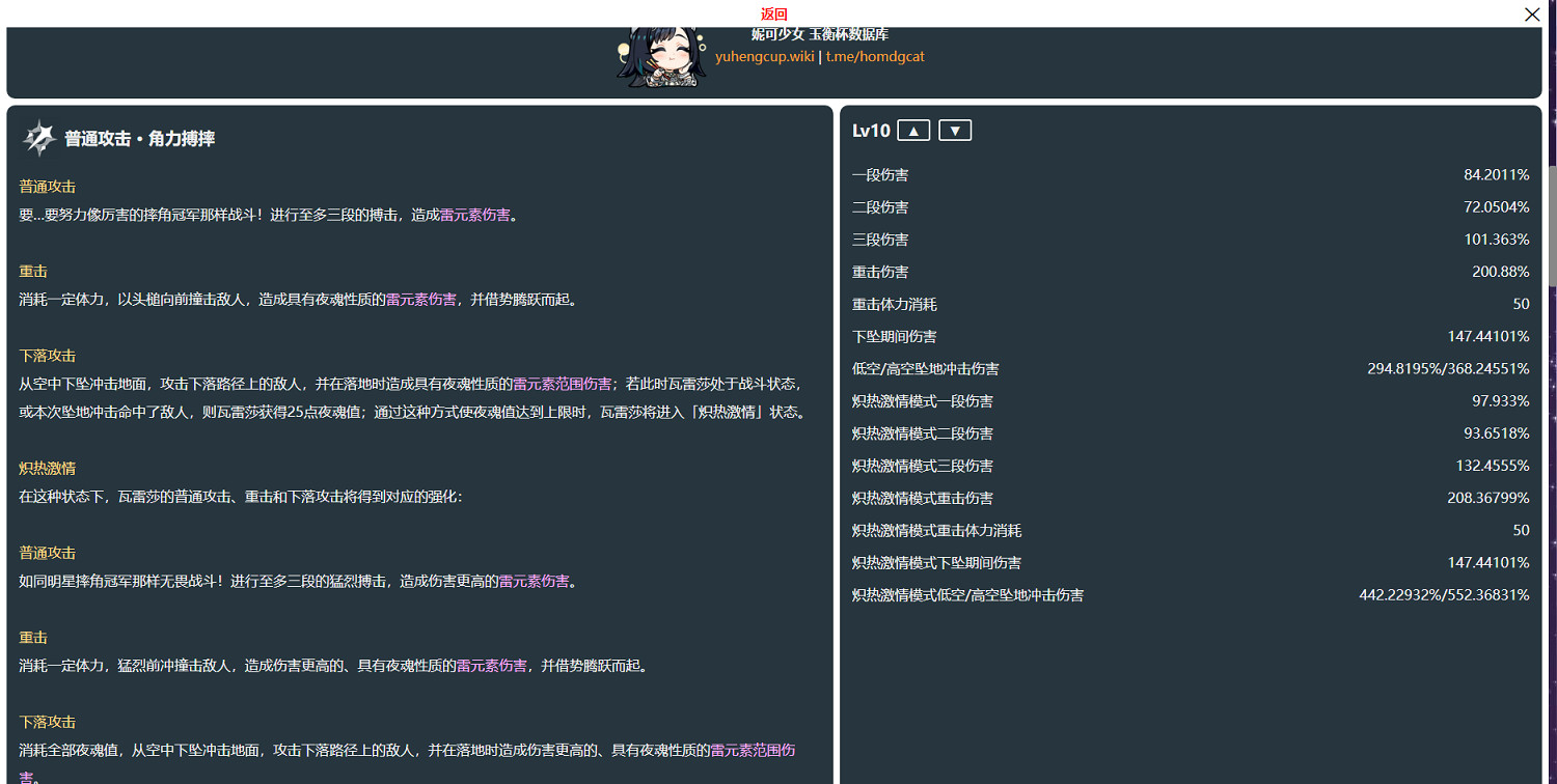 妮可少女玉衡杯資料庫官網 妮可少女玉衡杯資料庫官網