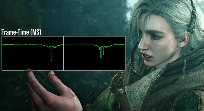 數毛社稱《怪獵荒野》PC版如同災難:5080才勉強60幀! 數毛社稱《怪獵荒野》PC版如同災難:5080才勉強60幀!