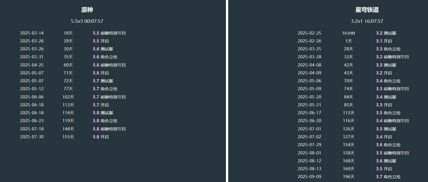 《玉衡杯資料庫》homdgcat.wiki官方網站登錄入口 《玉衡杯資料庫》homdgcat.wiki官方網站登錄入口
