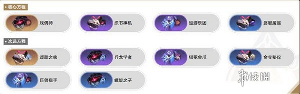 崩壞星穹鐵道差分宇宙千面英雄大黑塔超頻真傷流玩法介紹 崩壞星穹鐵道差分宇宙千面英雄大黑塔超頻真傷流玩法介紹