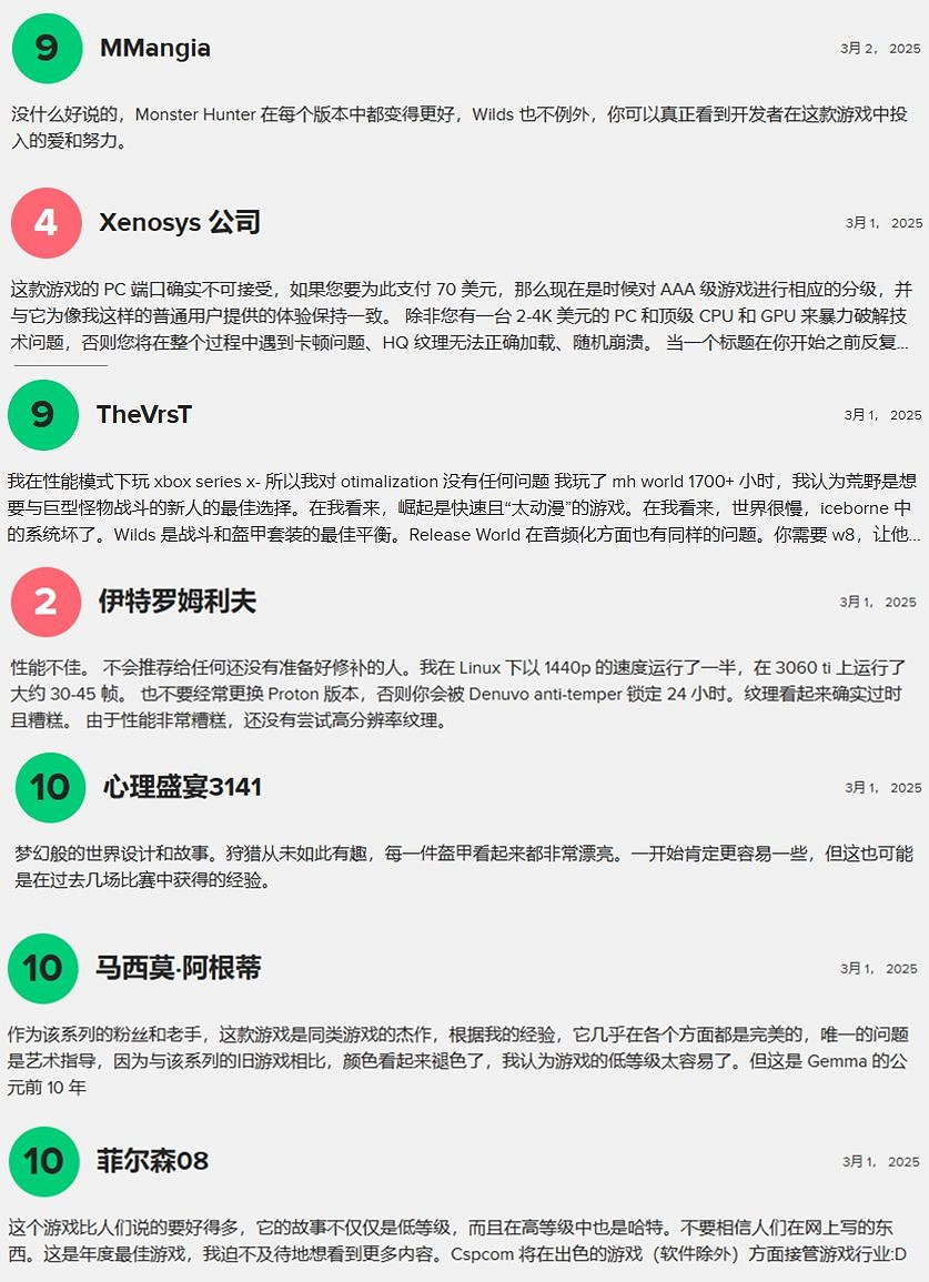 《魔物獵人:荒野》M站玩家評分出爐 PC優化問題顯著 《魔物獵人:荒野》M站玩家評分出爐 PC優化問題顯著