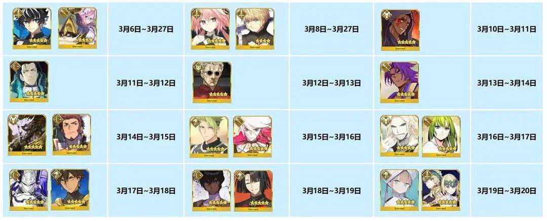 FGO2025白色情人節活動攻略