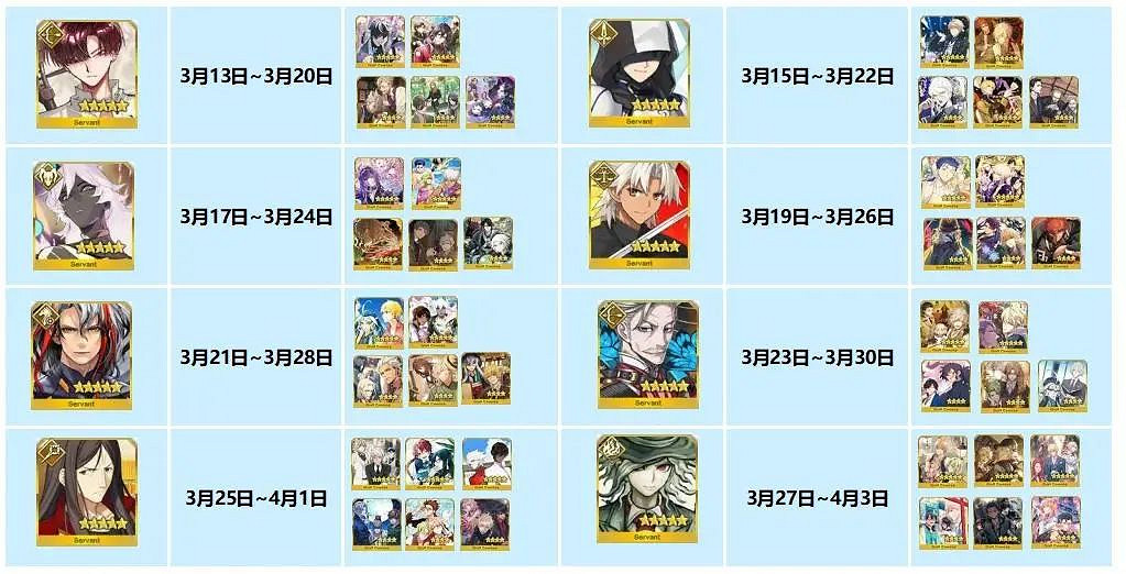 FGO2025白色情人節活動攻略