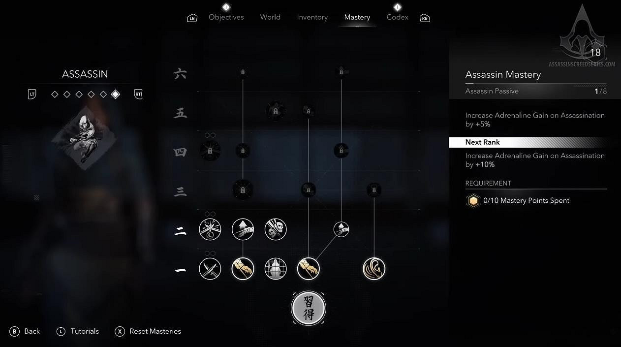 《AC影》系統詳解 雙主角共享進度引入一鍵暗殺功能