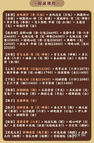 奇蹟暖暖千星之約搭配推薦 奇蹟暖暖千星之約搭配推薦