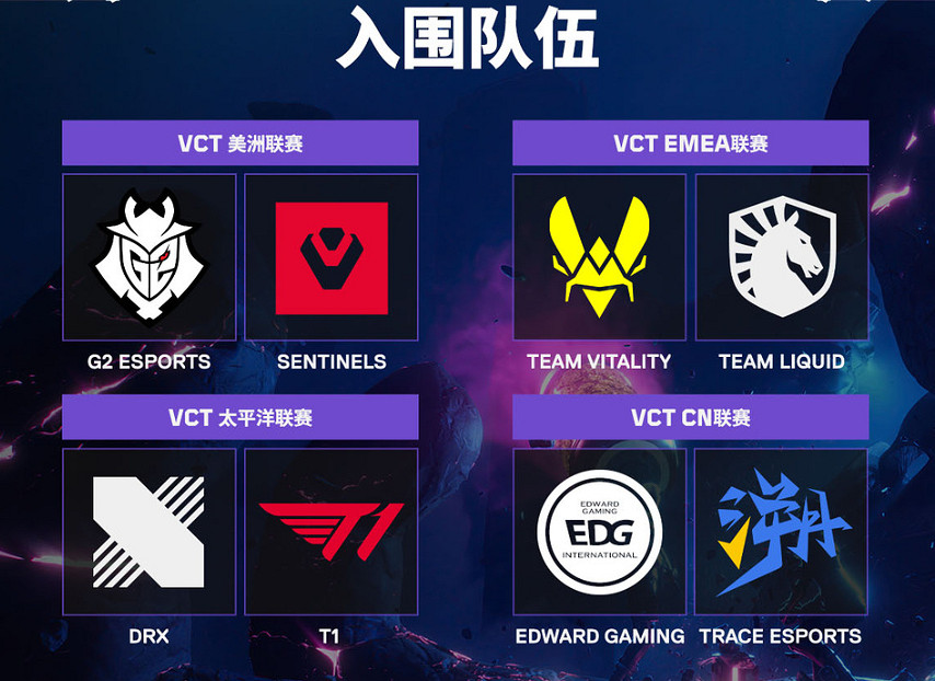 《特戰英豪》大師賽冠軍賽含金量介紹 《特戰英豪》大師賽冠軍賽含金量介紹