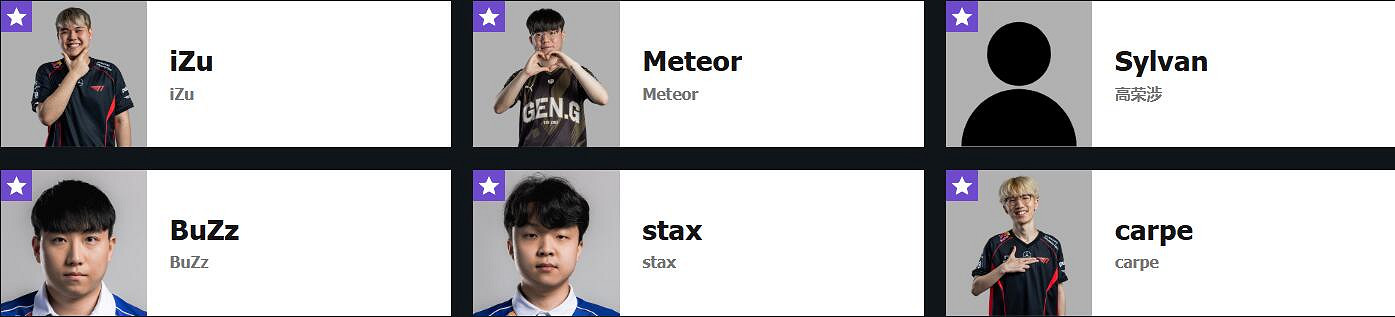 《特戰英豪》2025曼谷大師賽冠軍介紹 《特戰英豪》2025曼谷大師賽冠軍介紹