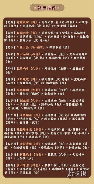 奇蹟暖暖千星之約搭配推薦 奇蹟暖暖千星之約搭配推薦