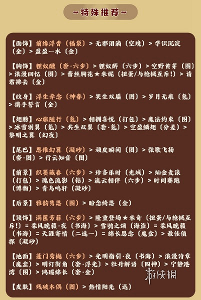 奇蹟暖暖千星之約搭配推薦 奇蹟暖暖千星之約搭配推薦