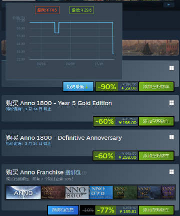育碧在Steam開啟特賣《紀元1800》降至全新史低