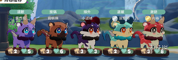 崩壞星穹鐵道嗷嗚嗷嗚事務所攻略大全 崩壞星穹鐵道嗷嗚嗷嗚事務所攻略大全