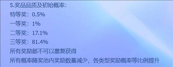 《英雄聯盟》2025阿狸的魅惑之舞活動介紹