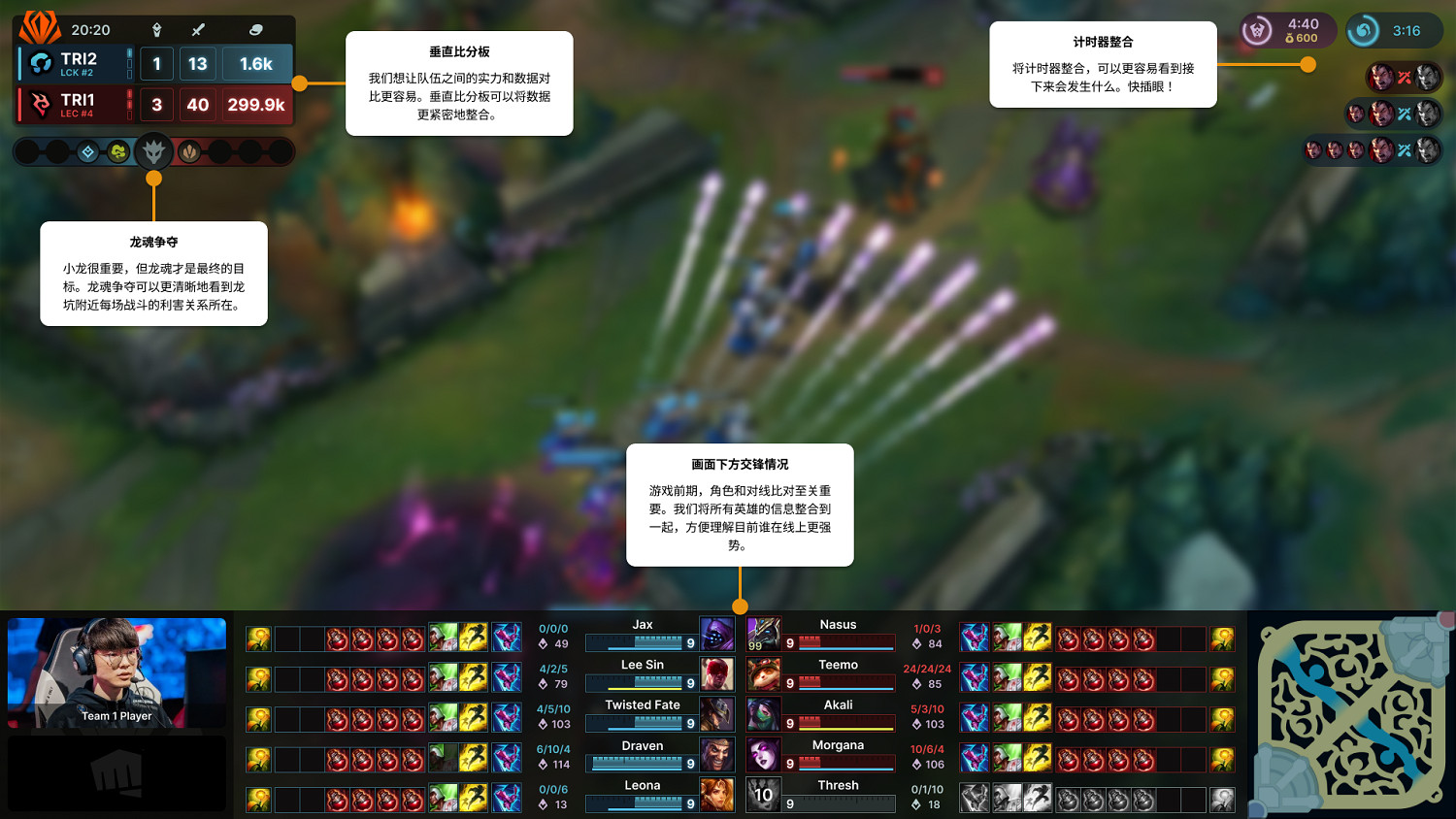 《英雄聯盟》2025全球先鋒賽舉辦方介紹