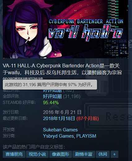 不到一杯奶茶錢！盤點10款Steam視覺小說節史低遊戲