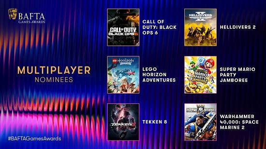 《黑神話》歷史還在續寫！獲英國BAFTA遊戲6項提名！