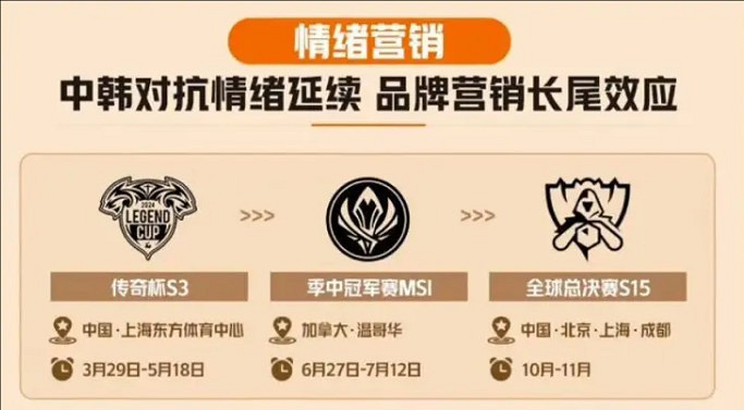 《英雄聯盟》老頭杯第三屆開始時間介紹