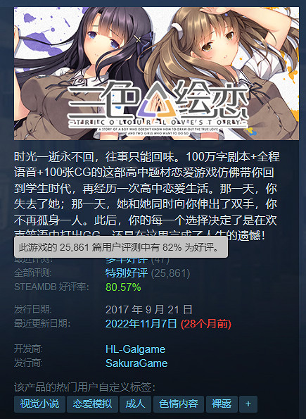 不到一杯奶茶錢！盤點10款Steam視覺小說節史低遊戲