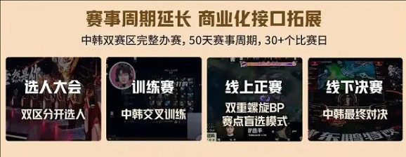 《英雄聯盟》老頭杯第三屆開始時間介紹