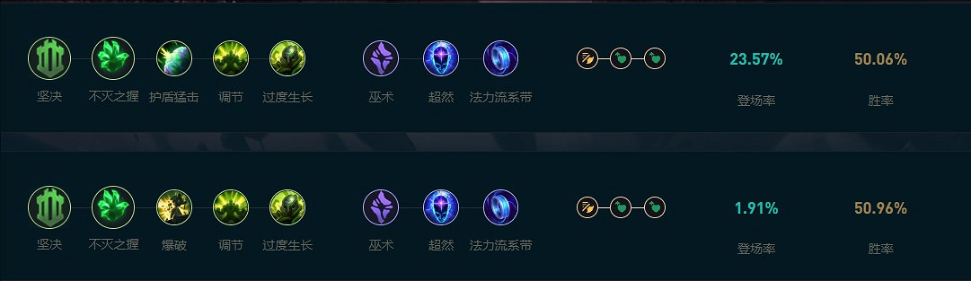 《英雄聯盟》熔岩巨獸什麽位置介紹