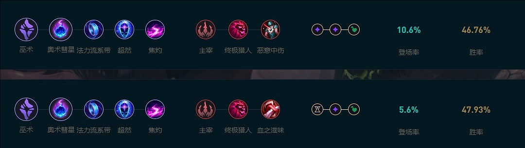 《英雄聯盟》熔岩巨獸什麽位置介紹