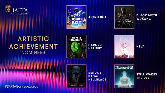《黑神話》歷史還在續寫！獲英國BAFTA遊戲6項提名！