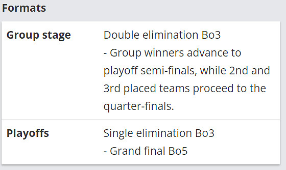 《CS2》BLAST裡斯本比賽參賽戰隊 《CS2》BLAST裡斯本比賽參賽戰隊