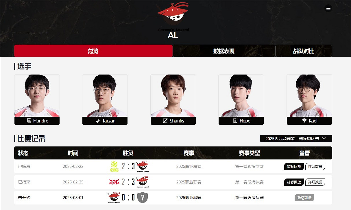 《英雄聯盟》AL戰隊前身介紹 《英雄聯盟》AL戰隊前身介紹